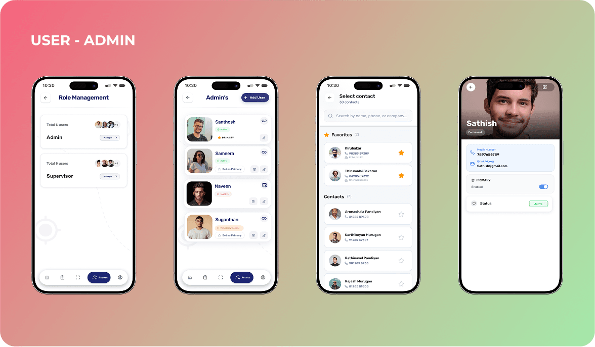 AI powered tools for marketing growth